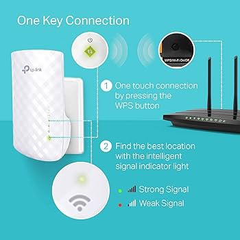 TP-LINK MESH WIFI RANGE EXTENDER AC750 RE220