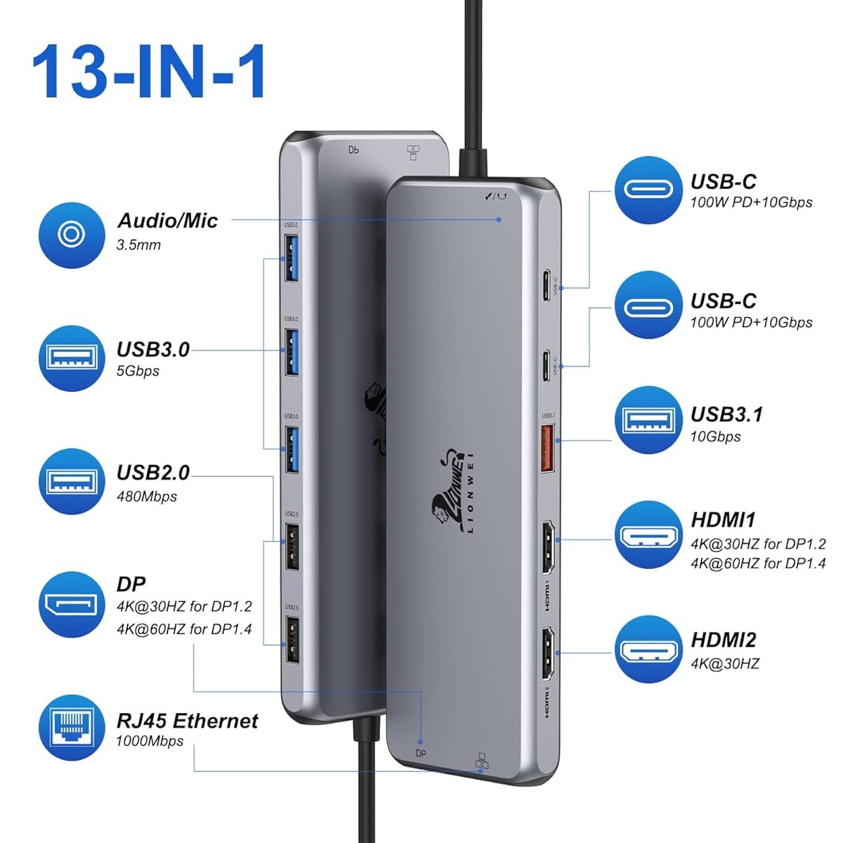 TYPE C TO HDTV 13 IN 1 TYPE C + HDTV + 2USB 3.0+ 3USB 2.0+VGA +SD+TF+AUDIO+LAN+WPC - Image 2