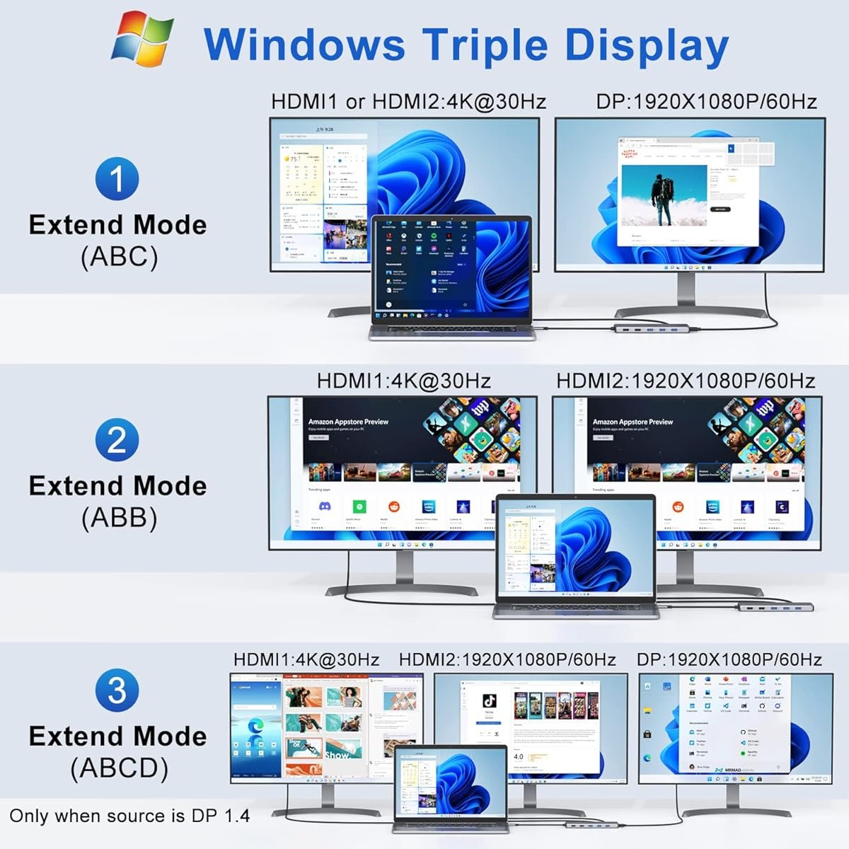 TYPE C TO HDTV 13 IN 1 TYPE C + HDTV + 2USB 3.0+ 3USB 2.0+VGA +SD+TF+AUDIO+LAN+WPC - Image 3