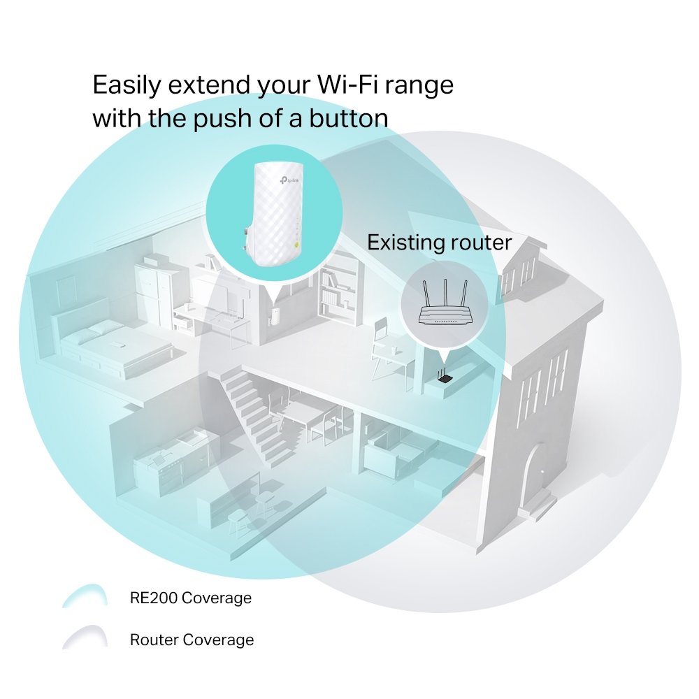 TP-LINK AC750 DUAL BAND MESH WIFI EXTENDER RE200 - Image 3