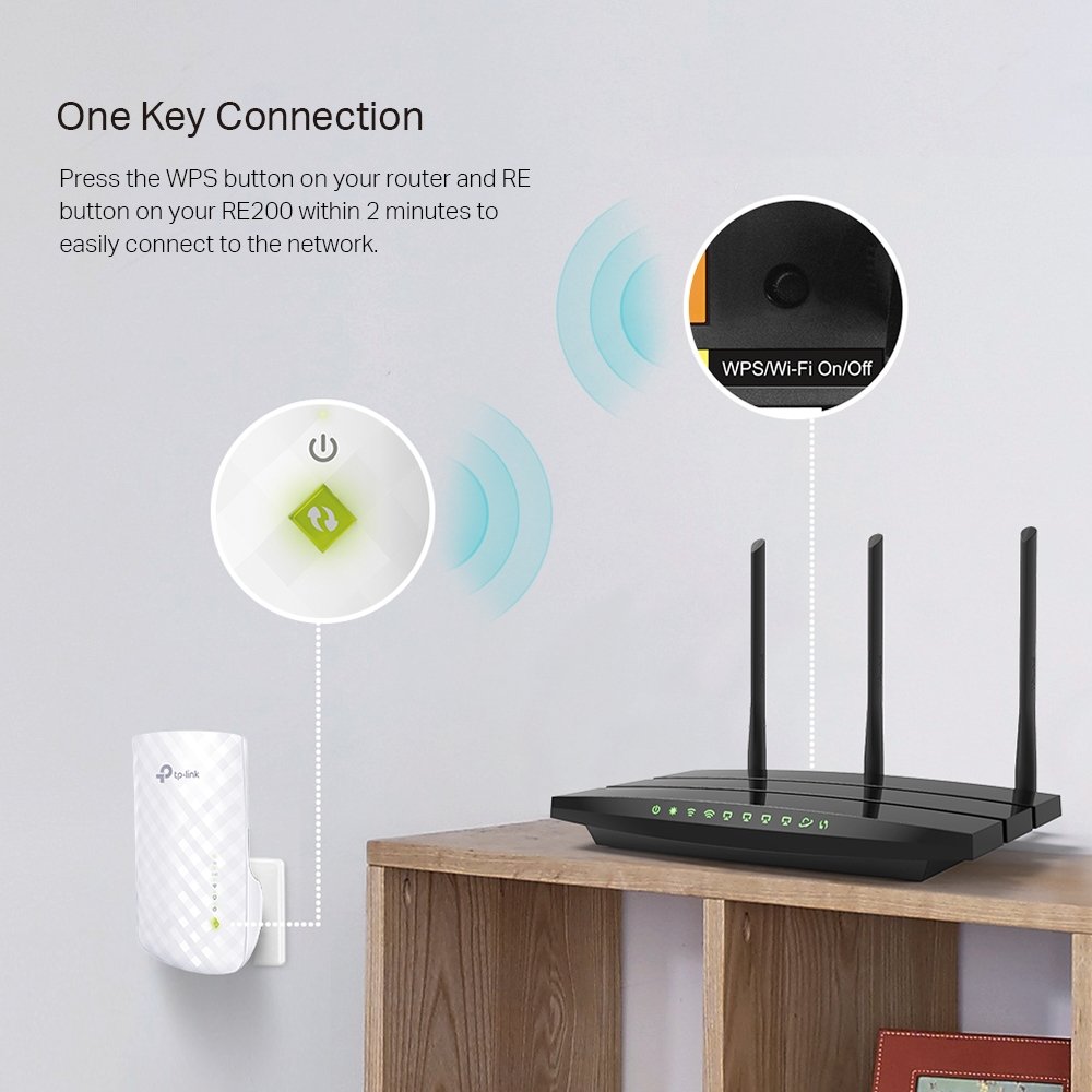 TP-LINK AC750 DUAL BAND MESH WIFI EXTENDER RE200 - Image 5