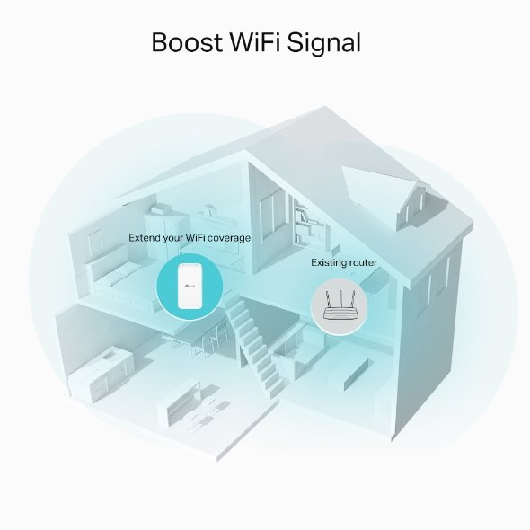 TP-LINK AC1200 DUAL BAND MESH WIFI EXTENDER RE330 - Image 2