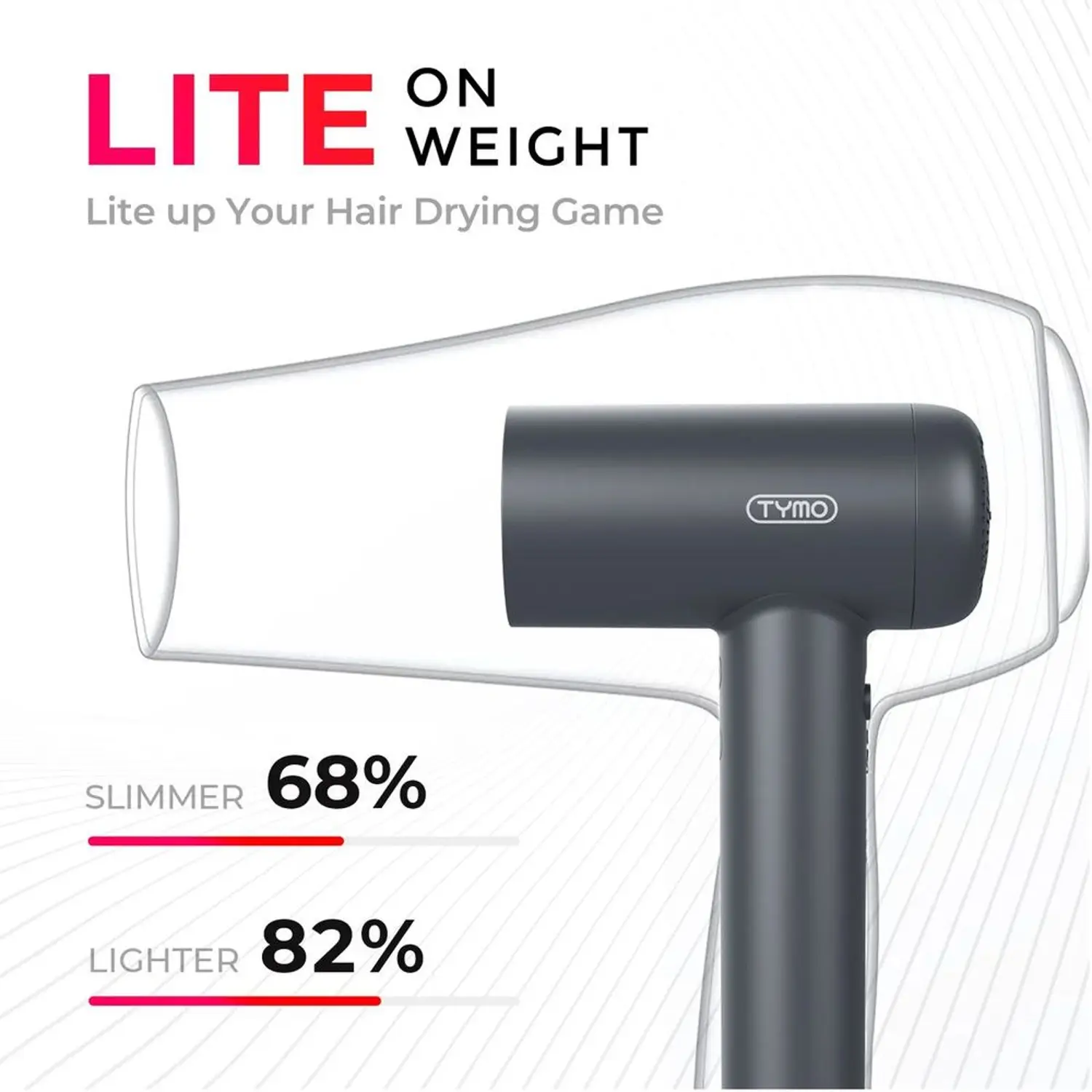 TYMO AIRHYPE HIGH-SPEED HAIR DRYER COMPACT HC603G - Image 5