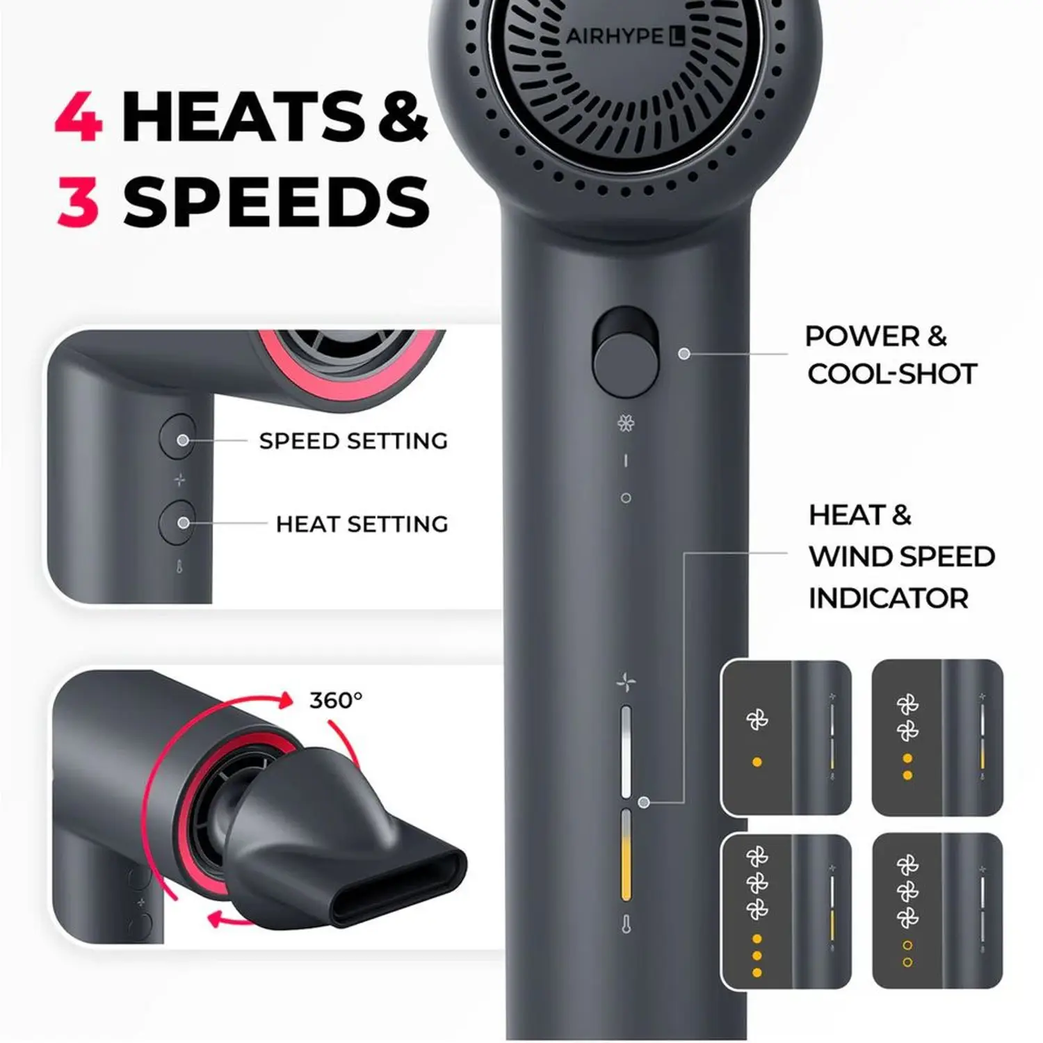 TYMO AIRHYPE HIGH-SPEED HAIR DRYER COMPACT HC603G - Image 6