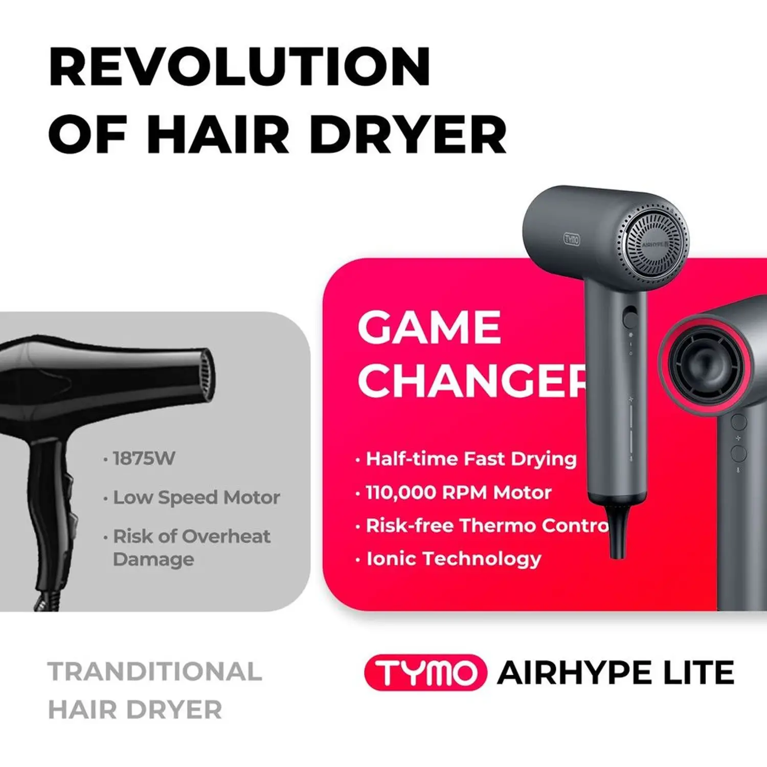 TYMO AIRHYPE HIGH-SPEED HAIR DRYER COMPACT HC603G - Image 7