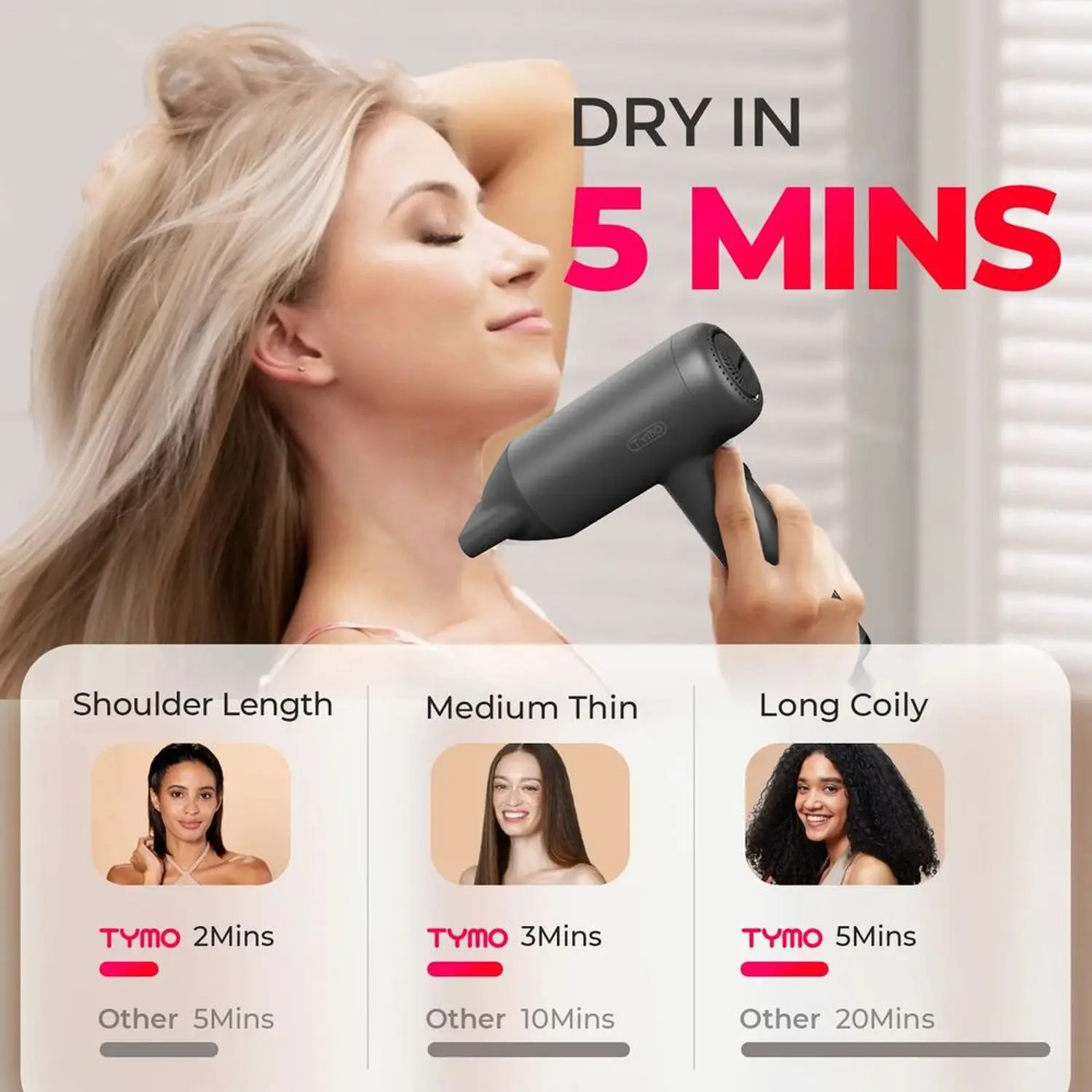 TYMO AIRHYPE HIGH-SPEED HAIR DRYER COMPACT HC603G - Image 9